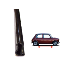 MOLDURA PLASTICO ENTRE FALDONES (PARTE DE GAW117) C/U. SKU CZH4316